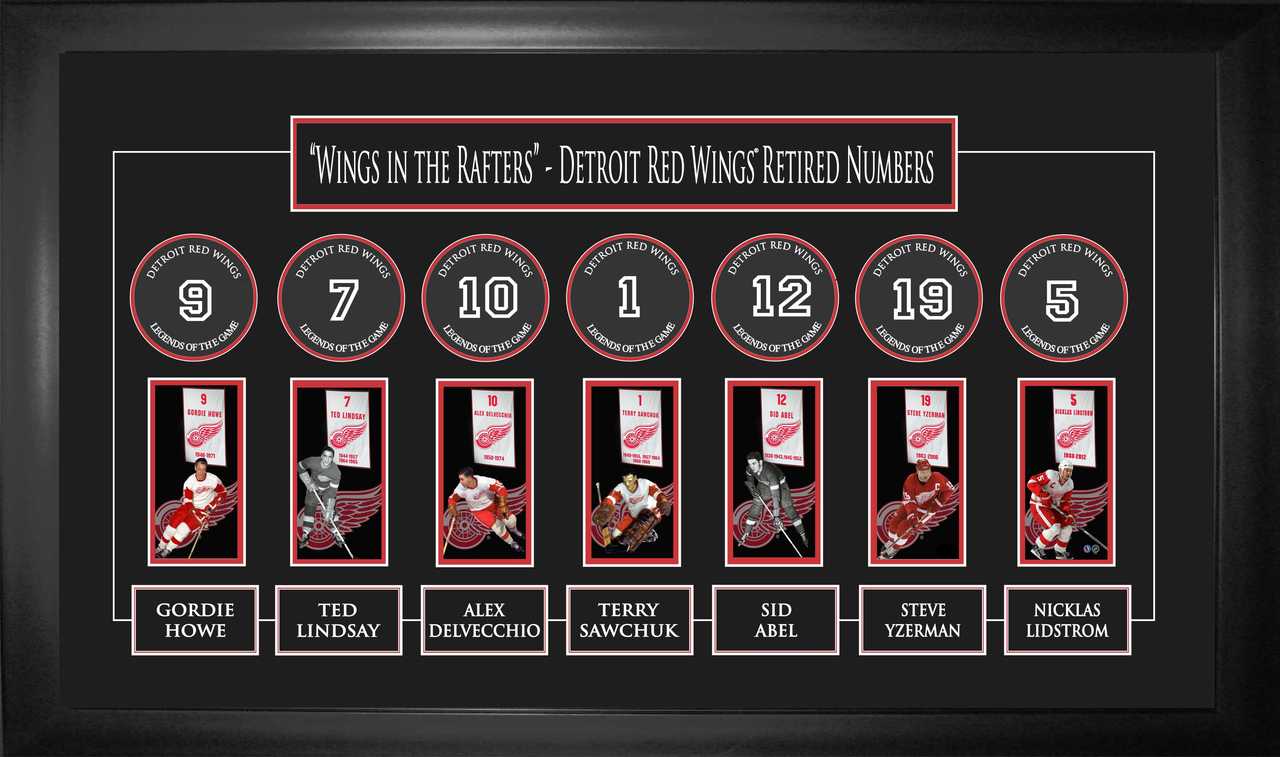 Detroit Red Wings Retired Numbers and Championship Banners…